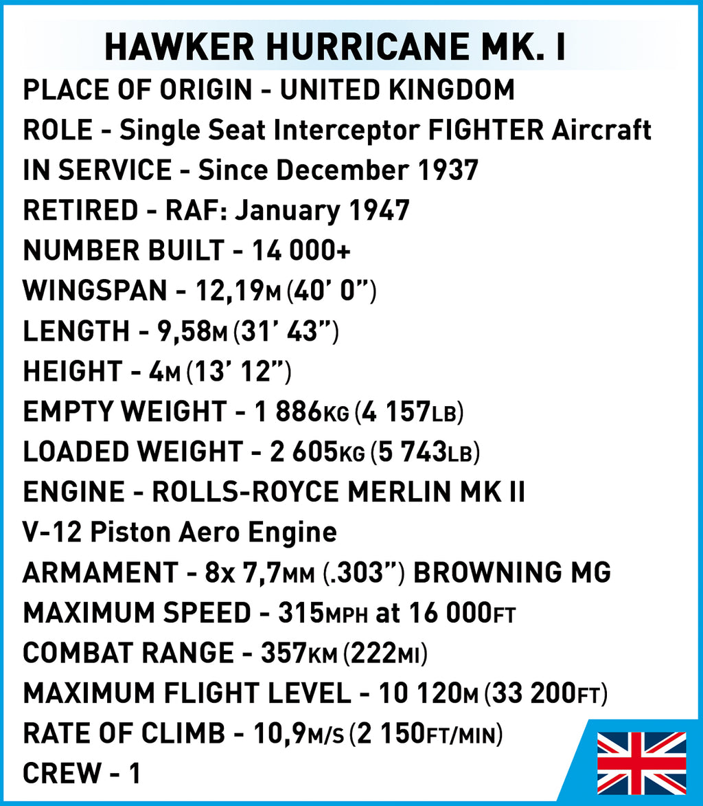 COBI Hawker Hurricane (No. 302 Sqn. RAF) Fighter : Set #5762
